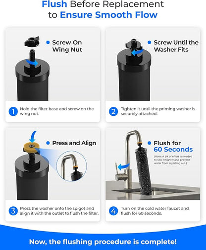 Waterdrop Black Water Filter, Replacement - Image 7