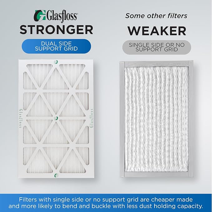 Glasfloss ZL 21x21x1 MERV 10 AC Furnace Air Filters.. Actual Size: 20-7/8 x - Image 4
