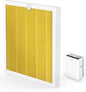 VEWIOR Official Replacement Filter True HEPA Replacement Filter, Compatible by VEWIOR