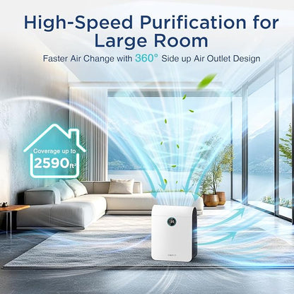 Air Purifiers for Home Large Room Up to 2590 ft² - Image 4