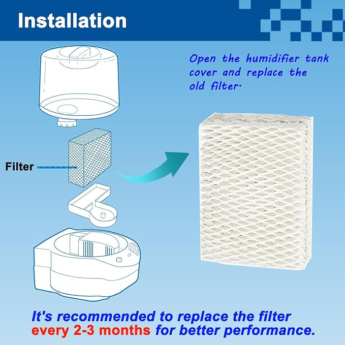 6 Pack WF813 Humidifier Filter Replacement, Upgraded Humidifier Wick Filter - Image 4