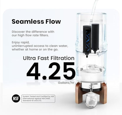 NSF Certified Carbon Replacement Filter Elements - Image 5