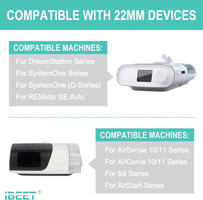 3PCS CPAP Filters to Improve Your Using Experience, Filters Out Moisture and - Image 4