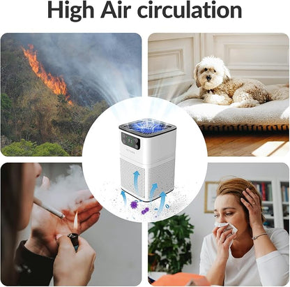 Air Purifiers for Bedroom Home, FETIONS Air Cleaner - Image 6