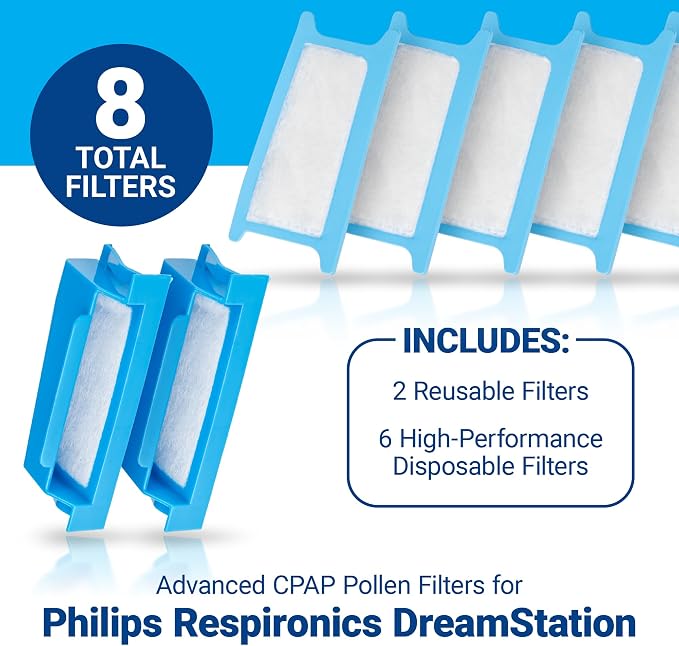 NUWAVE CPAP Filters for Respironics DreamStation 1 CPAP Machine. Includes 18 - Image 6
