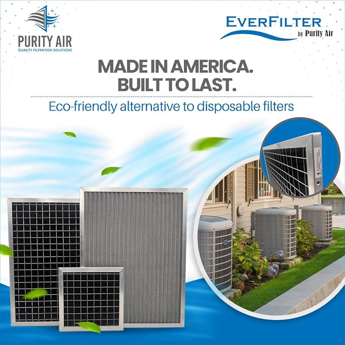 20x22x1 Electro-static Air Filter AC Furnace Filter, Reusable & Washable - Image 9