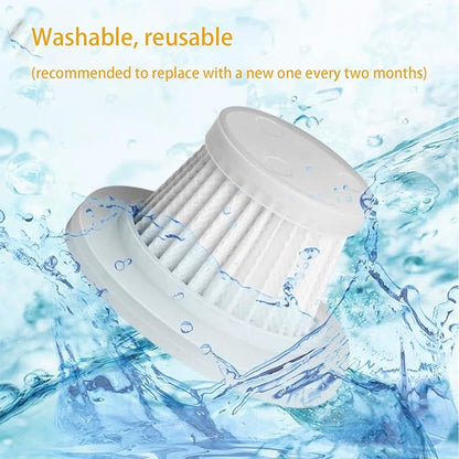 Hepa Filters Replacement compatible - Image 4