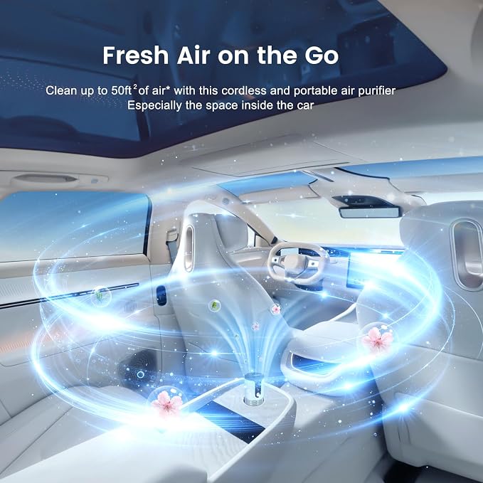 Mini Car Air Purifier-Cordless True HEPA Portable Small Air Purifier, LCD - Image 5