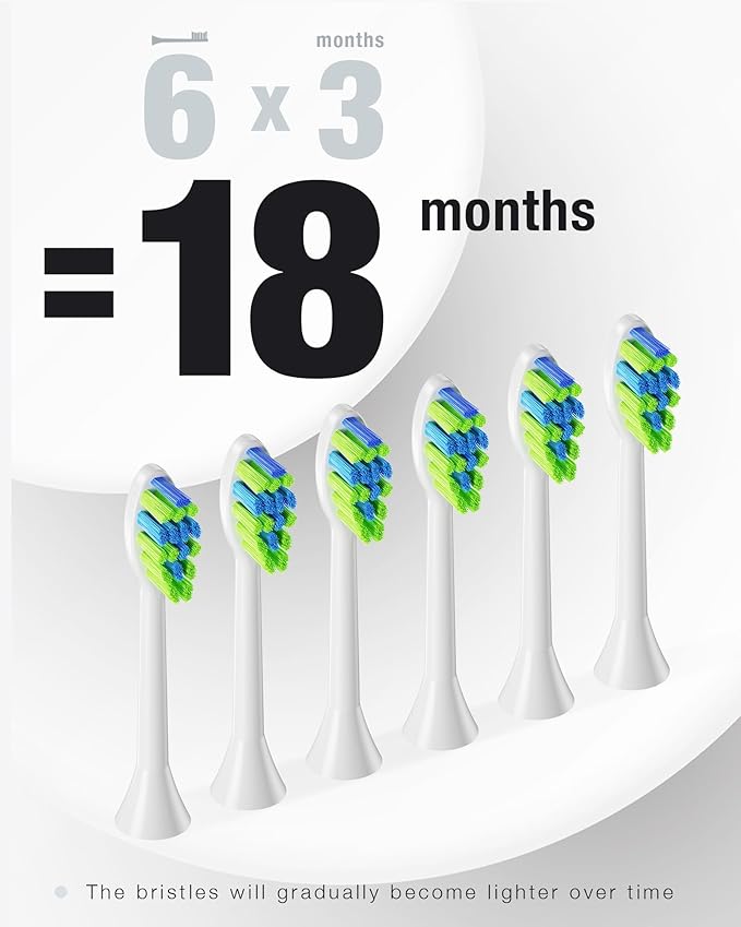 7AM2M Sonic Electric Toothbrush with 6 Brush Heads for Adults&Kids, One Charge for 120 Days, Wireless Fast Charge, 5 Modes, 40000VPM Powered Toothbrush, 2 Minutes Built in Smart Timer - Peacock Green