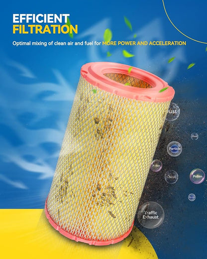 PHILTOP Engine Air Filter, CA9345 Compatible - Image 5