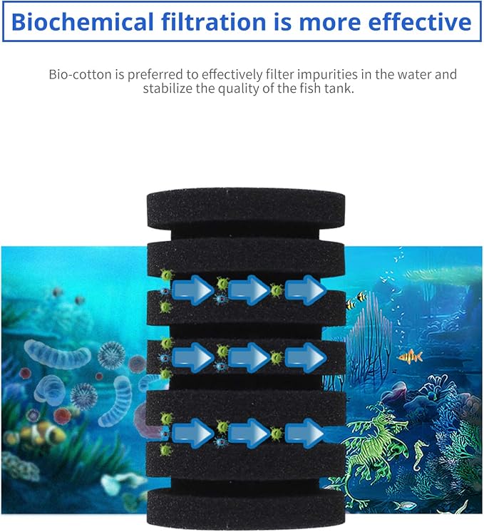 UPETTOOLS 10-40 Gla Aquarium Sponge Filter Ultra Quiet Aquarium Air Pump Small - Image 3