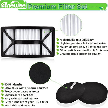 Filter Replacement for Bissell CleanView 2486, PowerClean 2494 Vacuum, Compare - Image 4