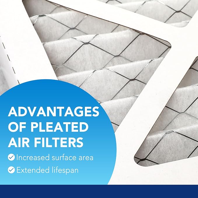 LotFancy 16x16x1 Air Filter MERV 13 6-Pack, Electrostatic Pleated HVAC Furnace - Image 3