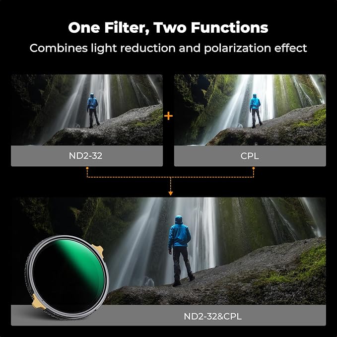 K&F CONCEPT 58mm Variable ND2-32 ND Lens Filter & Circular Polarizing Filter - Image 3