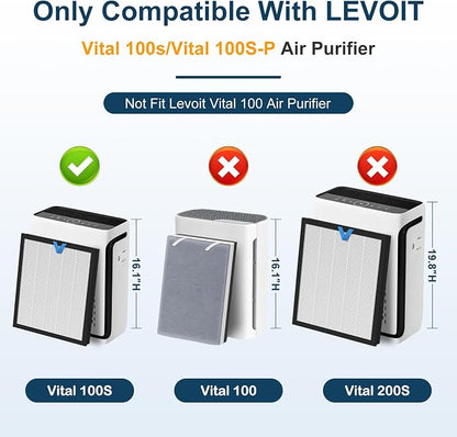 Vital 100S-P Replacement Filter Compatible - Image 2