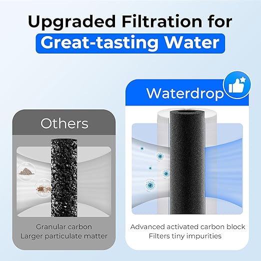 Waterdrop UA-5Y   Under Sink Water Filter System, Ultra Long Life - Image 4