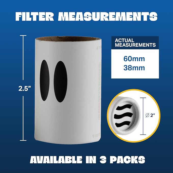 3 Pack Replacement Filters | Discreet HEPA & Carbon Filtration | Biodegradable - Image 2