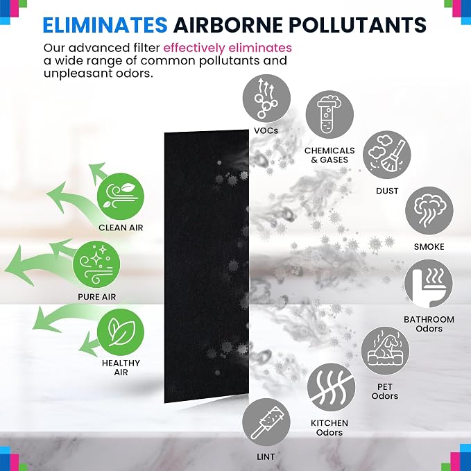 Cut to Fit Activated Carbon Filter Sheet 12” x 48” - Image 4
