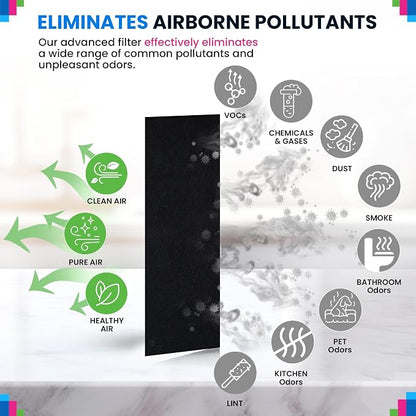 Cut to Fit Activated Carbon Filter Sheet 12” x 48” - Image 4
