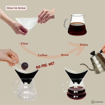 Pour-over Coffee Set Fit for 1-2 Cup Coffee Brewing at Home/Outdoors, Includes - Image 7