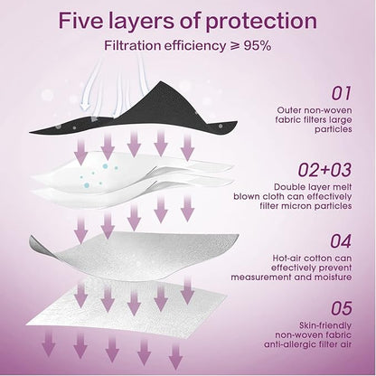Miuphro KN95 Disposable Face Mask 25 Pack 5-Ply Breathable Safety Masks Against - Image 3