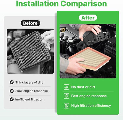 Engine+Cabin Air Filters Fit for 2021-2026 Chrysler Grand Caravan V6, 2017-2026 - Image 5
