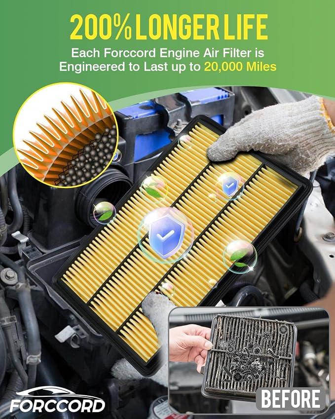 1 HEPA Pack Cabin Air Filter and 1 Pack Engine Air Filter fit - Image 4