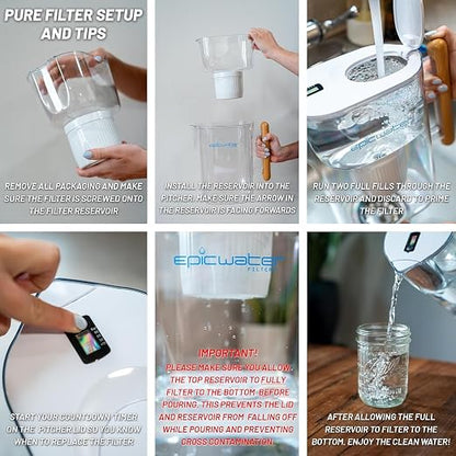 Epic Water Filters Pure Filter Pitchers - Image 7
