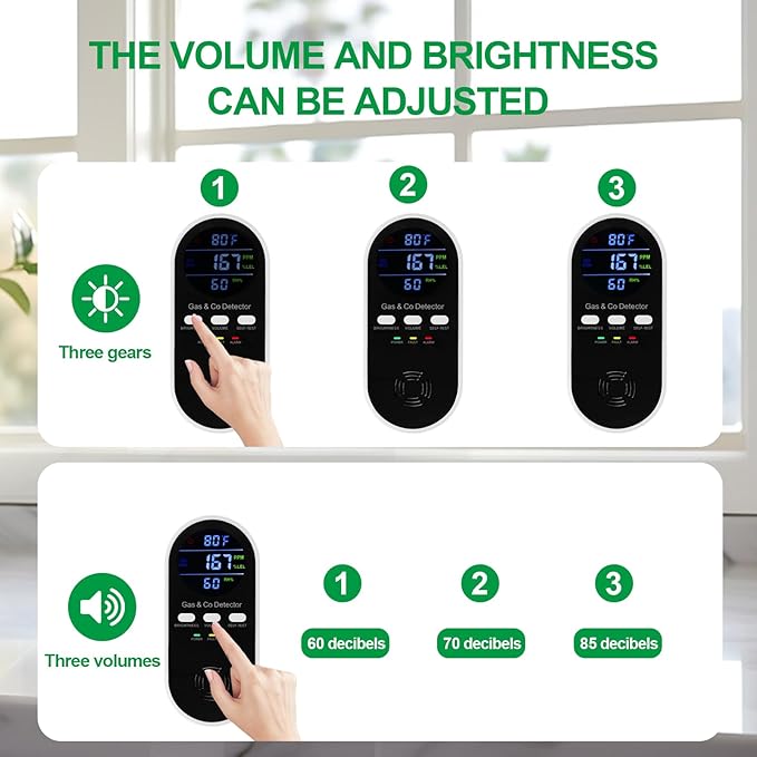 5-in-1 Carbon Monoxide Alarm & Natural Gas Leak Detector,Plug in Combustible Gas & Carbon Monoxide Detector Battery Backup with Temperature(°F) & Humidity,Propane & CO Detector for Home,RV,Apartment