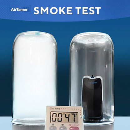 AirTamer A310W Personal Rechargeable and Portable Air Purifier Negative Ion - Image 8