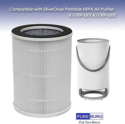 PUREBURG Replacement Filters Compatible - Image 2