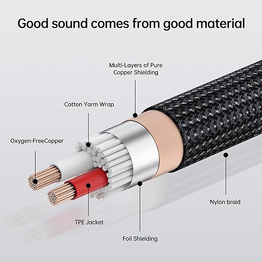 ZTOXLR 1/4 inch TRS Stereo Y-Splitter Insert Cable, 1/4 Inch Male Jack to Dual 1/4inch(6.35mm) Male TS Mono Breakout Cable Audio Patch Cord (26FT)