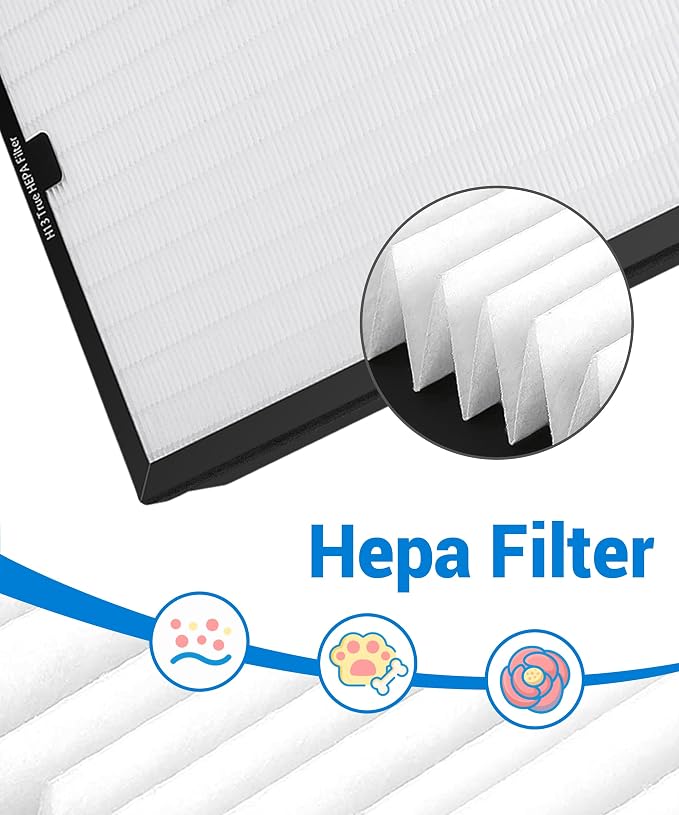 2 Pack F301H HEPA Filter Replacement Compatible - Image 5
