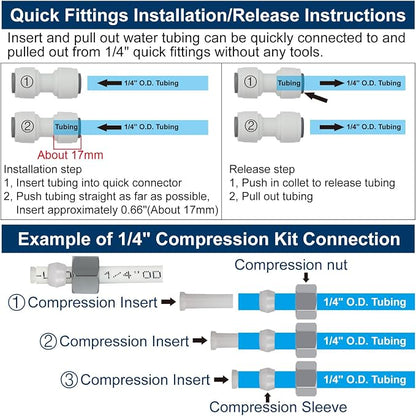 Refrigerator Water Line Kit Connection and 1/4 Compression Ice Maker - Image 4