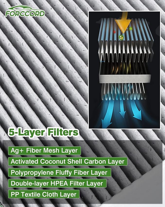 Cabin+Engine Air Filter Fit for CX-5, Mazda 3, Mazda 6 Not Turbo, Cabin Filter - Image 4