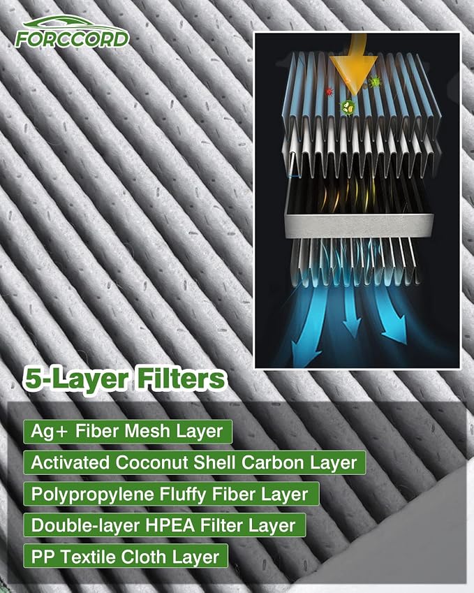 Cabin Air Filter and Engine Air Filter Fit - Image 4