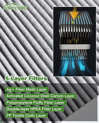 Cabin Air Filter and Engine Air Filter Fit - Image 4