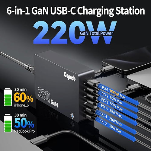 220W USB C Charger Block, 6-Port GaN USB C Charging Station PD 100W PC Laptop Fast Charger Adapter Compatible with iPhone 17, Galaxy 25, MacBook,ipad and More Devices(Black)