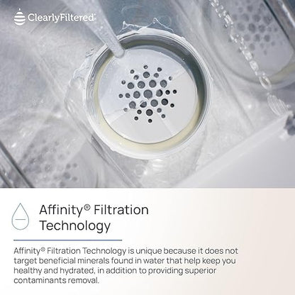 Clearly Filtered No.1 Filtered Water Pitcher/Updated Model/Targets 365+ - Image 9
