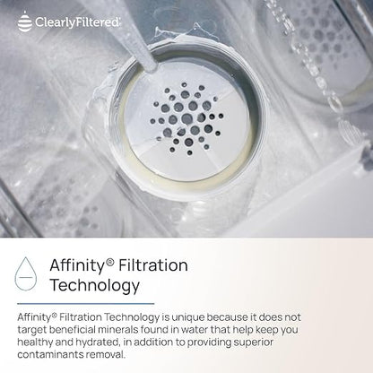 Clearly Filtered No.1 Filtered Water Pitcher/Updated Model/Targets 365+ - Image 9