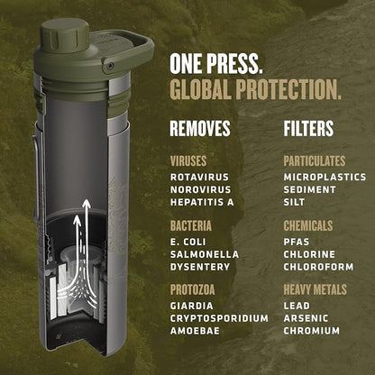 GRAYL UltraPress Titanium 16.9 oz Water Purifier & Filter Bottle - Image 9