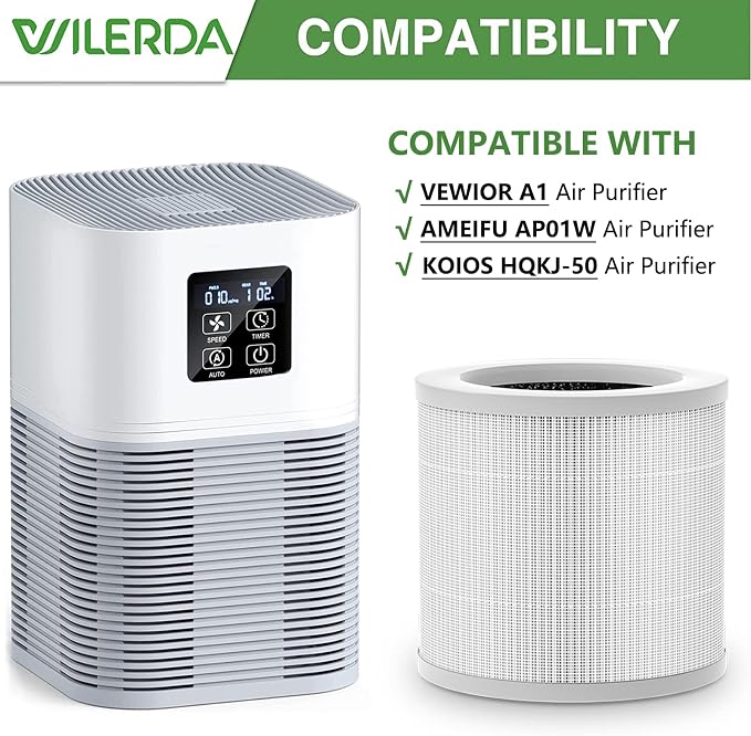 2 Pack A1 Replacement Filter Compatible - Image 2