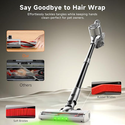 Cordless Stick Vacuum Cleaner - Image 5