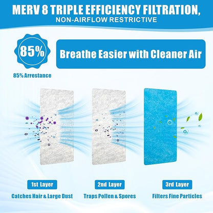 Air Vent Filters Roll, MERV 8 Triple Vent Filter - Image 2