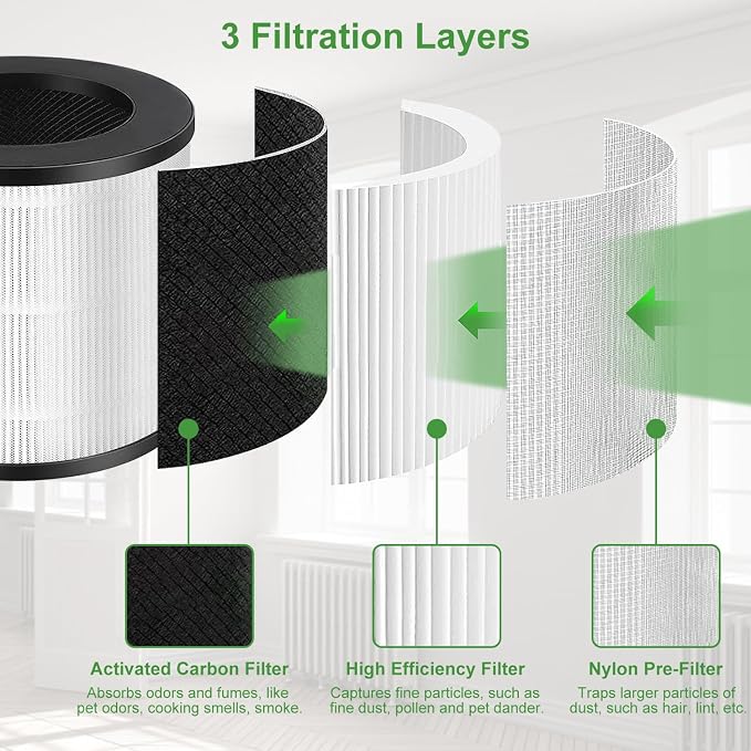 4 Pack Model 14 Replacement Filter - Image 4