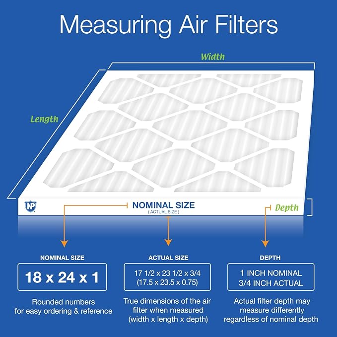 Nordic Pure 18x24x1 Pleated MERV 12 Air Filters 12 Pack - Image 2