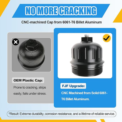 iFJF TP1015 Fuel Filter and 134001 Housing Cap Replacement - Image 4