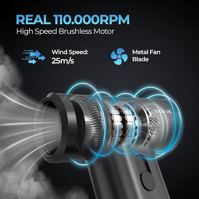 2025 Upgraded Metal Compressed Air Duster and Vacuum Cleaner 8-in1 Replaced Can - Image 5