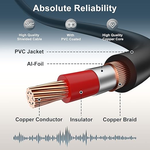 J&D 2 RCA M/M Stereo Audio Cable, Gold-Plated 2RCA Male to 2RCA Male Copper Shell Auxiliary Audio Cord for Home Theater HDTV Amplifiers Hi-Fi Systems Speakers, RCA Audio Cables, 15 Feet
