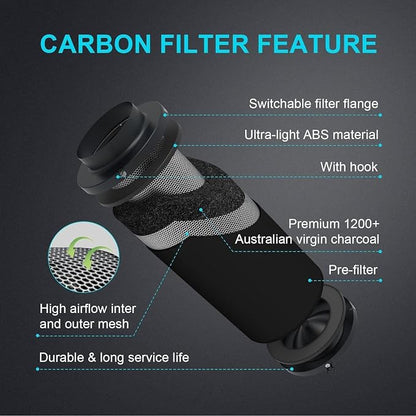 iPower 4" Air Carbon Filter for Inline Duct Fan, Intake and Exhaust Fans - Image 2
